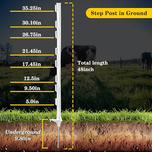 50PCS 48" Plastic Step-in Electric Fence Posts with Clips, White | Temporary Electric Fence Stakes · 8 Integrated Clips · Reinforced Steel Spike · For Garden and Farm & Livestock - color: White-50PCS