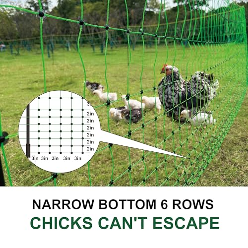 1 Pack Premium Portable Pre-Assembled Poultry Netting Electric Fence 47.3" x 98.5', Green,Utility Portable Mesh for Chickens, Ducks,Geese,Rabbits,Used in Backyards,Farms,and Ranches