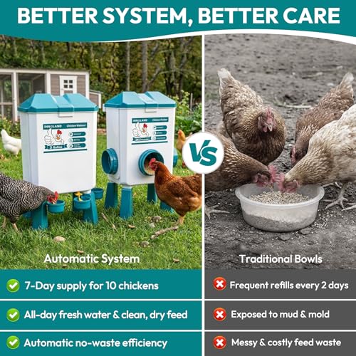 INNOLAND Chicken Feeder and Waterer Set - 3 Gallon/26.5 Pounds | Automatic Chicken Waterer, 4 Cups & 4 Feeder Ports, No Waste Poultry Feeders & Waterers, Chicken Coop Accessories for Poultry