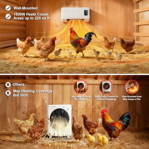 1500W Chicken Coop Heater for Winter, Wall-mounted poultry heater, 5S Fast Heating with Adjustable Temperature (77~99℉), Safe Warm Stove for Chickens, Ducks & Small Pets