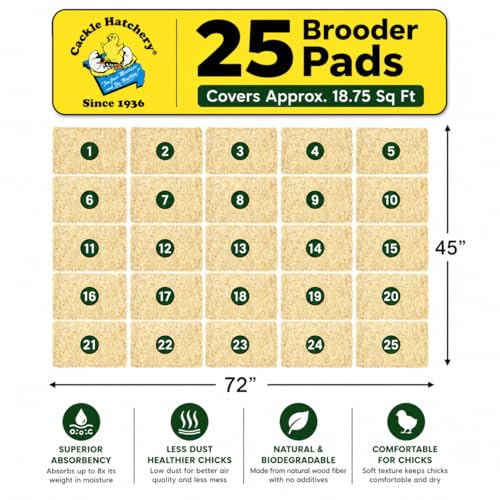 Cackle Hatchery Excelsior Brooder Pads for Chicks (25 Pack) - 9"x12" Aspen Excelsior Pads for Lining Chick Brooders - size: 25