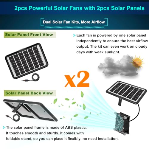 Powerful Solar Exhaust Fans, with Dual Install-Free 30W Solar Panels, Cloudy Days Working, Waterproof Solar Powered Cooling Fan for Ventilation in Greenhouse, Pet House, Chicken Coop, Garage