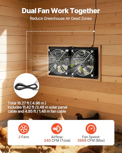 VEVOR Solar Powered Fan, 15W Solar Panel with 2 Fans, Adjustable Solar Panel Angle, 2668 RPM High-Speed, Flexible Installation, Fast Air Exchange for Greenhouse, Grow Tents, Chicken Coops, Shelters - size: 4.7" Fan×2 -15W
