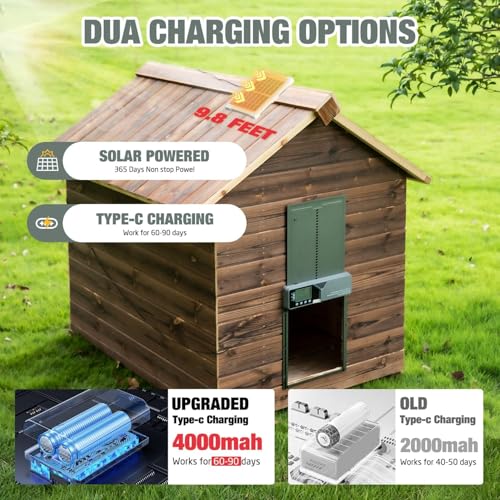 Large Automatic Chicken Coop Door, Solar Powered, Anti-Pinch | 4000mAh Battery, Light Sensor & Timer, Remote Control, For Chickens, Ducks & Geese, Blue - color: Blue