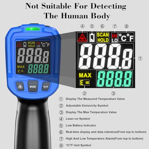 FKM Infrared Thermometer Gun -58°F~1112°F,Non Contact Laser Thermometer Gun | Adjustable Emissivity,Digital IR Temperature Gun for Kitchen Cooking,Griddle,Pizza Oven,HVAC,Engine,Industrial,Not for Human - color: Blue