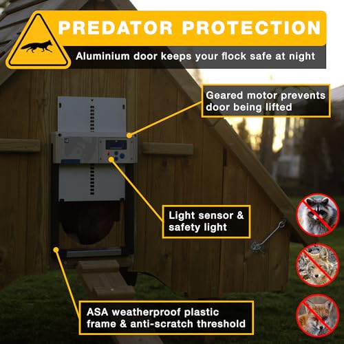 ChickenGuard AIO Complete Automatic Chicken Coop Door Plus AA Batteries | Battery-powered automatic chicken door opener with timer/light sensor, anti-pinch, weather-resistant anti-lift aluminum door