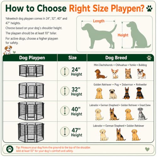 Yaheetech Dog Playpen 32in 16 Panels Pet Fence for Indoor Yard RV Camping | Easy Setup, Heavy Duty Rustproof Frame with Secure Latch Door, DIY Layouts,Foldable Storage, for Small & Medium Dogs - size: 32"