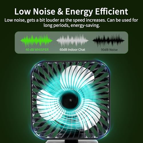 6" Grow Tent Clip Fan, Auto Temp & Humidity Control, Digital Display, 90° Oscillation, 2-Pack