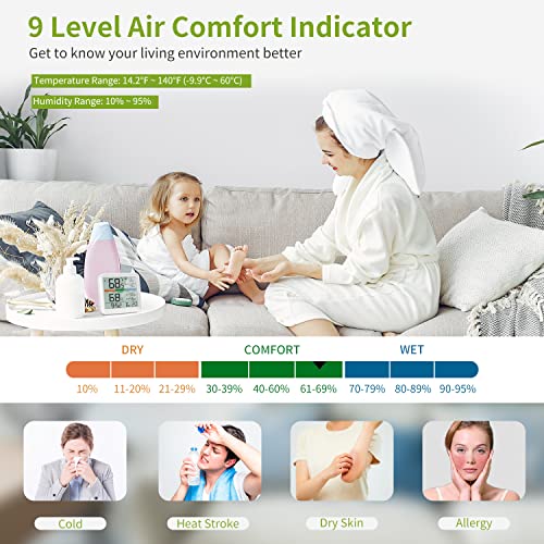 Indoor Digital Thermometer Hygrometer, Room Temperature Humidity Monitor | Accurate with Calibration, Backlight, Air Comfort Indicator, 24H Max Min Records, Time, Date (AAA Batteries Included) - color: White