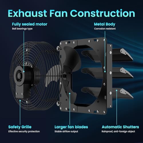 HG Power Upgraded 12 Inch Shutter Exhaust Fan, 764CFM High-Speed, 1400RPM Wall-Mounted Ventilation Fan for Shed, Garage, Greenhouse - with Mesh Screen, ON/OFF Switch & 8FT Power Cord, Black - size: 12 Inch Upgrade