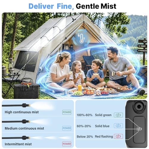 Bluepro 50FT Portable Misting System,Outdoor Water Cooling Mister with Pump
