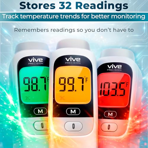 Vive No-Touch Forehead Thermometer - No Contact Infrared Digital | Thermometer for Adults, Kids, Babies, & Objects - Touchless, Accurate Temporal Fever Sensor - Fast, Memory Recall, Large