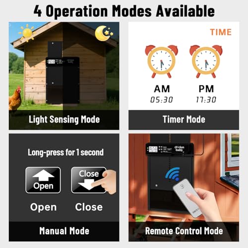 Automatic Chicken Coop Door Solar Powered Extra Large 10″ x 14.3 ″LCD Display Automatic Chicken Door with 4 Modes Timer & Light Sensor, Aluminum Alloy Chicken Door