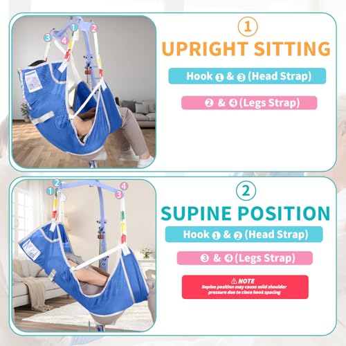 EZ Assistive Patient Lift Sling with Commode - Patient Lifting Slings for Transfer - Medical Full Body Straps for Elderly, Disabled,Nursing,Caregiver - SWL 500 lbs (Medium-Blue-1 PC) - size: Medium-Blue-1 PC