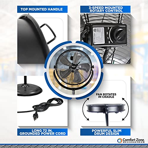 Comfort Zone 20-Inch High-Velocity Industrial Pedestal Fan – Heavy-Duty All-Metal Shop Fan with Aluminum Blades, 3-Speed Slim Profile Stand Fan, 180° Tilt & Adjustable Height for Garage or Warehouse