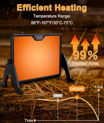 Smart Chicken Coop Heater Coop Radiant Heat Panel | Built-in Temperature Sensor, Chicken Heater Inside Coop for Winter, Adaptable to Timer and Temp Controllers, ETL UL Compliant