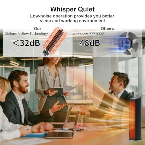 Space Heater for Indoor Use - 24 inches 1500W Ceramic Heater with Remote Control, 12 Hour Timer, Oscillation, LED Display, for Bedroom Office Indoor - size: small