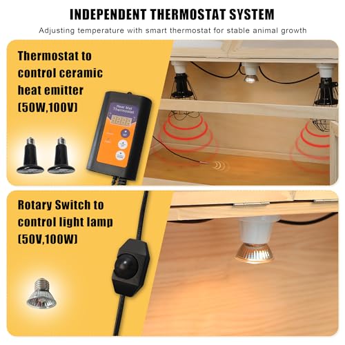 Intelligent Chicken Brooder Box for Chick with Smart Thermostat 32" Wide | Large Wooden Chick Brooder Box with Heating Lamps, Sliding Drawers & Door Handle for Hamster Chicks Duck Indoor Outdoor