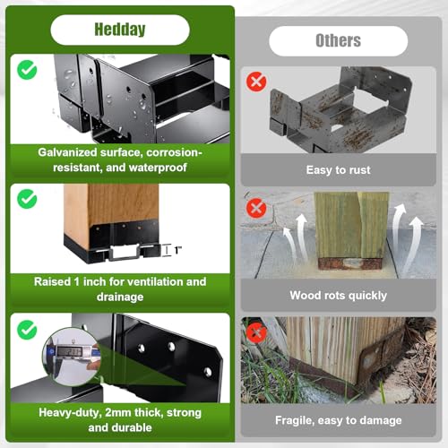 6x6 Post Base for Concrete Heavy Duty Galvanized Post Anchor Base | Post Bracket Kit with 1" Standoff for Deck Patio/Gazebo/Pergola - style: Black With Accessories