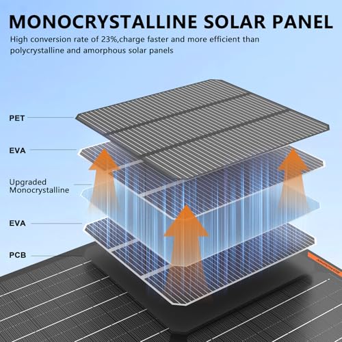 10Watt 12V Solar Car Battery Trickle Charger & Maintainer | Portable Waterproof Solar Panel Kit Fits 12V Batteries for Boats, Marine, RVs, Automotive, Trailer with Alligator Clip - size: 10W Solar Panel