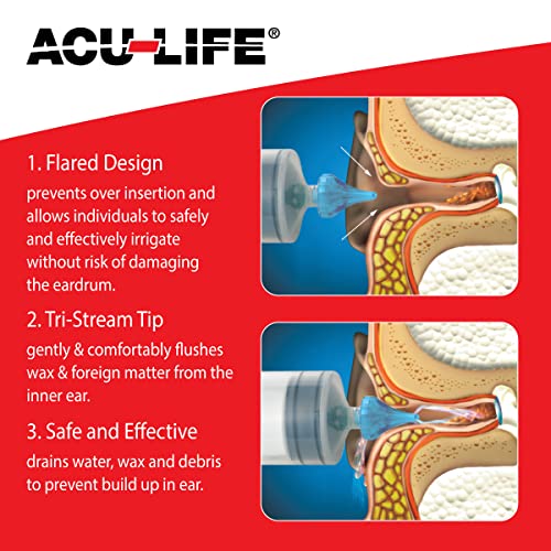 ACU-Life Ear Irrigator Kit with Basin, Syringe & Squeeze Bottle | Tri-Stream Tip With Flared Design For Comfort, Basin & Tools For Rinsing, Supports Controlled Flow, Simple To Operate - style: Basin, Ear Syringe and Easy Squeeze Bottle