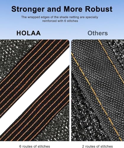 Shade Cloth 90% 3x6ft, Tear Resistant Sun Shade Net with Grommets | 90% UV Block, HDPE Knit Fabric, Reinforced Grommets Every , for Chicken Coop Pergola Plant Cover, Black - size: 90%-3X6ft (0.9x1.8m)