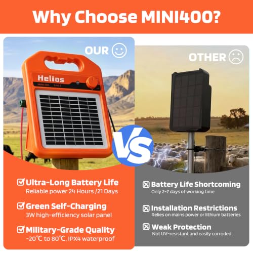 MINI400 30 Miles Solar Electric Fence Charger, 0.4 Joule Solar Electric Fence for Livestock, Horses, Cattle Sheep, Solar Fence Charger with Day or Night Mode, Easy Installation - size: MINI400