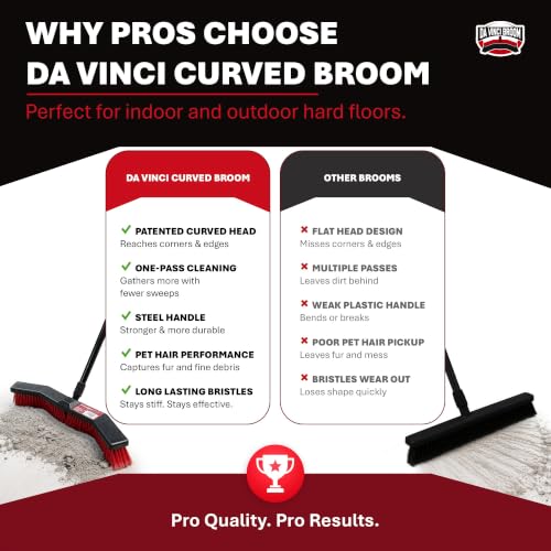 Da Vinci Heavy Duty Outdoor Push Broom, 25-Inch Head, 64" Length | 3-piece alloy steel handle, soft & stiff PVC bristles, sweeps garage, patio, concrete, tile & hardwood floors