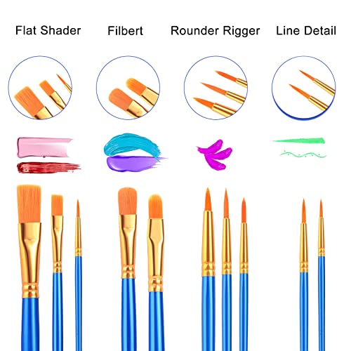 ESRICH 160PCS Paint Brushes, Paint Brush for Acrylic Painting | Artist Paintbrushes for Oil Watercolor, Body Face Rock Canvas, Small Paint Brushes for Kids - color: Blue, size: 160