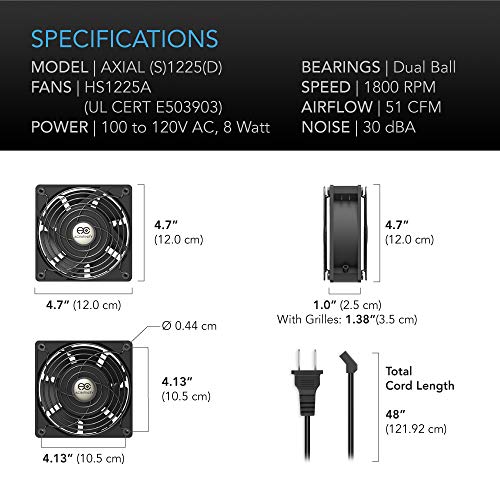 AC Infinity AXIAL 1225, Quiet Muffin Fan, 120V AC 120mm x 25mm | Low Speed, UL-Certified for DIY Cooling Ventilation Exhaust Projects - size: 120 x 120 x 25 mm, Low Speed