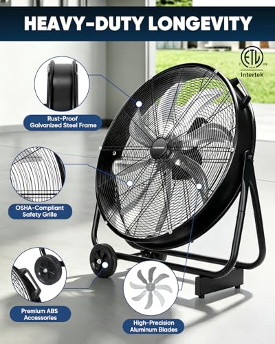 KEN BROWN 24 Inch Industrial Drum Fan, High Velocity Floor Shop Fan, Heavy Duty, 9500 CFM, 8 Blades, 3 Speeds, 360 Degree Tilt, Ideal for Industrial, Commercial, Gym, Garage Use, Black - size: 24 Inch