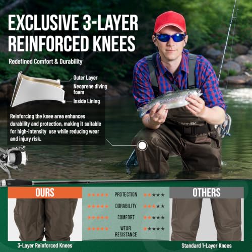 HUNTSEN Fishing Waders for Men Women - 2-Ply Nylon/PVC Waterproof Hunting Chest Waders with Boot Hanger&Phone Case, Size9-13 - color: Brown, size: 9