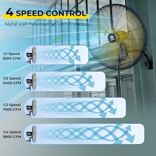 FUGOO 30" Eco BLDC Motor Powerful Airflow Quiet Industrial Wall Fan | 9800 CFM, 50%+ Energy Savings, Oscillating, Remote Control for Factory Garage Warehouse Barn Gym - size: 30 inch-Quiet-Energy Efficient