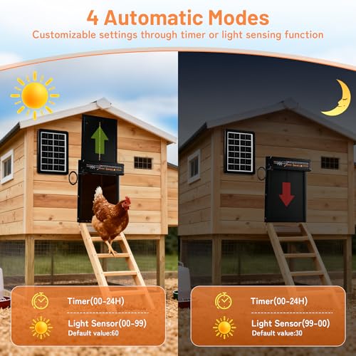 Automatic Chicken Coop Door Solar Powered with Remote Control Setup & LCD Screen, Anti-Pinch Chicken Door, Aluminum Auto Poultry Door with Timer & Light Sensor
