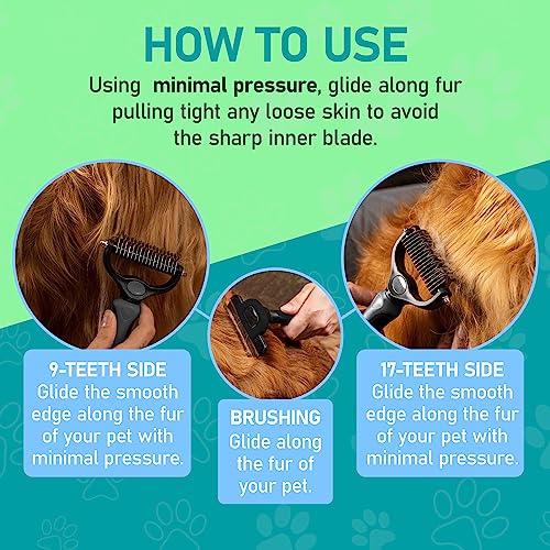 Maxpower Planet Pet Grooming Brush - Double Sided Undercoat Rake for Dogs and Cats, Extra Wide, Reduce Shedding by 95%, Grey | Gray, Dematting & Deshedding, Reduces Shedding, Anti-Slip Handle, Thick or Double Coats - color: Gray, size: Large