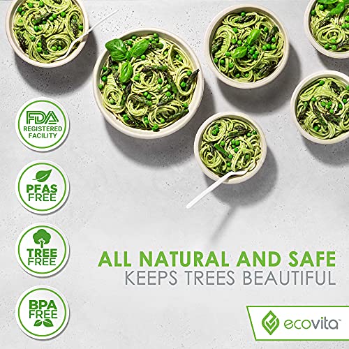100% Compostable Paper Plates [7 in.] – 150 Disposable Plates Eco Friendly Sturdy Tree Free Liquid and Heat Resistant Alternative to Plastic or Paper Plates