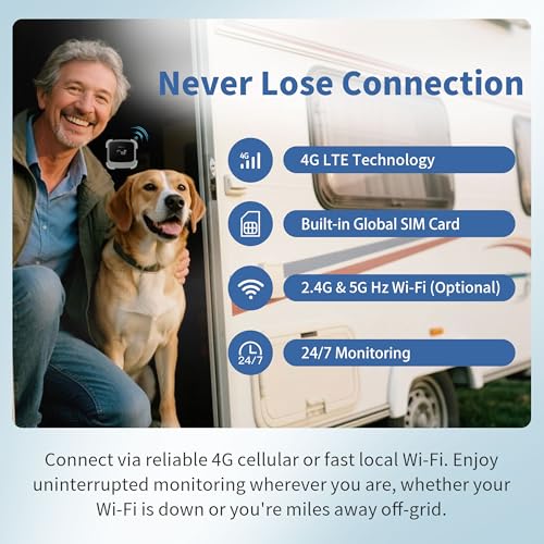 Frigga 4G Cellular Temperature & Humidity Monitor for RV Pets Home Safety | No WiFi Required(WiFi Optional), Remote Temp Sensor with App, Email, App & on-device Voice Alerts, 2 Year Sim Included