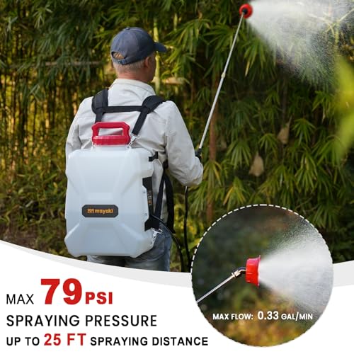 3Gal Battery Powered Garden Sprayer Compatible with Milwaukee 18V Battery | Lawn Backpack Pump Sprayer,Translucent Water Tank,Adjustable Pressure,for Spraying Plant,Watering,Weed, Cleaning(Tool Only) - color: Red