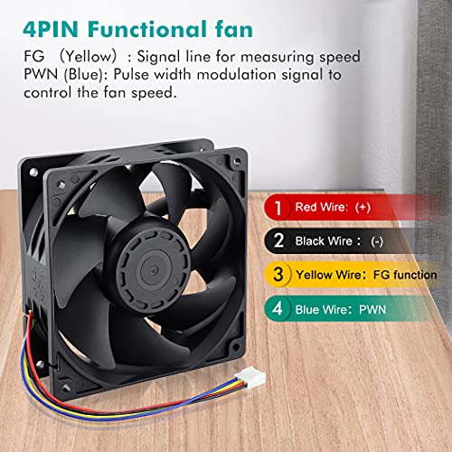 Wathai 12038 120mm x 38mm PWM Computer PC Case Fan 12V 4pin 5300rpm 230CFM | 4pin High CFM PC Fan Pressure Big Airflow Duall Ball DC Brushless Cooling Fan 120mm x 38mm for extreme PC and server cooling - style: 12V 4Pin Ball