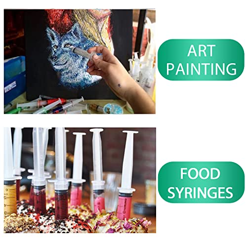 1ml Syringe for Liquid, Oral, Scientific Labs, Measurement, Dispensing, with Cap- 10 Pack 1ml Syringes - style: 1 ml