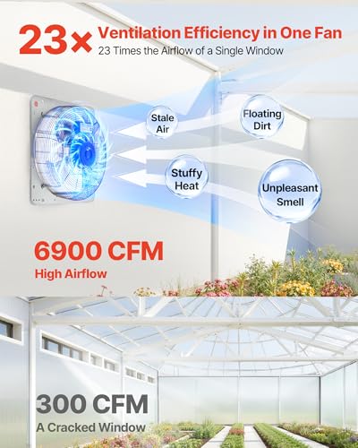 VEVOR 30 Inch Shutter Exhaust Fan Wall Mounted Automatic Louvers Silver, Sturdy Steel Housing, Low Noise, AC Motor, 8099 CFM Ventilation and Cooling for Attic, Garage, Barn, Greenhouse, Workshop - size: 30 Inch