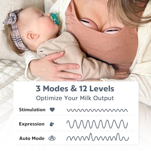 MomMed Wearable Breast Pump (Model S21) – Double Electric Hands-Free Breast Pump, Leak-Proof Design, 3 Modes (Stimulation, Expression, Auto) & 12 Vacuum Levels, Portable and Quiet - color: Pink