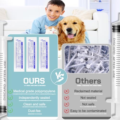 3 Pack Plastic 30ml Syringes with Cap, Sterile Syringe Individually Packaged for Labs, Liquid Measuring, Feeding Pets, Oil or Glue Applicator - style: 30ml
