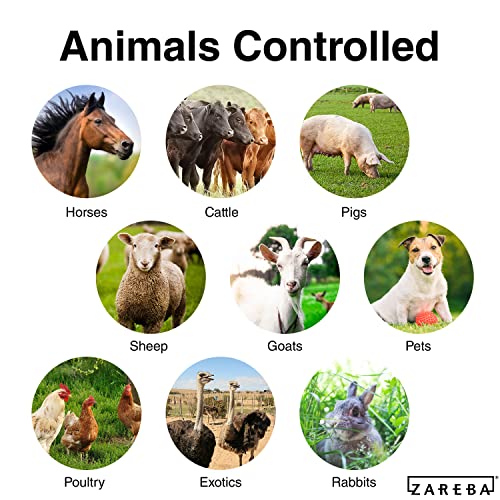Zareba 25 Mile AC Powered Low Impedance Electric Fence Charger - Plug in Fence Charger - Contain Bulls, Cattle, Dogs, Exotics, Horses & More - Keep Predators Out - EAC25M-Z (Pack of 2) - size: Pack of 2