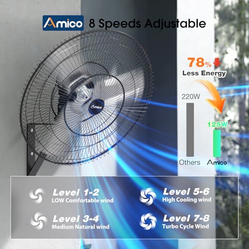 Amico 30 Inch Wall Mounted Fan with Remote Control, Brushless DC Motor | 8 Speeds, High Velocity Whisper-Quiet, Outdoor Oscillating Waterproof Shop Fan with Timer for Gym, Patio,Garage, Warehouse - size: 30 inch