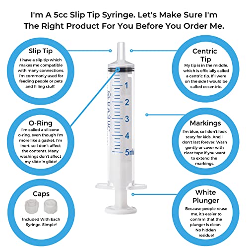 BASIK Silicone O Ring 5cc Reusable Feeding And Oral Syringe 10/Pack | Caps Included, Individually Wrapped, For Hand Feeding Small Animals, For Measurements