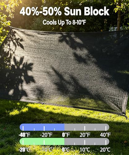 40%-50% Black Garden Shade Cloth,12X8FT Mesh Tarp with Grommets | Sunshade Net for Vegetables, Greenhouse, Plants Cover, Patio, Chicken Coop, Barn & Kennel, Tomatoes - size: 12 FT X 8 FT, style: 40%