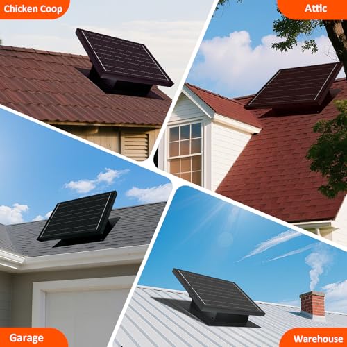 Bghdas 25W Solar Attic Fan, 8 Inch Waterproof Roof Vent Exhaust Fan | IP68 waterproof solar roof vent, ideal ventilation for garage, shop, greenhouse and warehouse