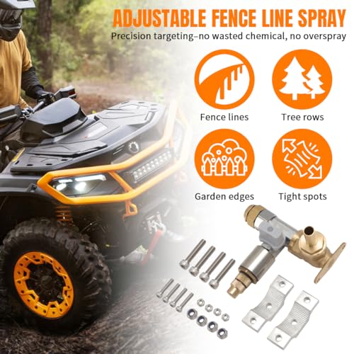 Boomless Sprayer Nozzle ATV Spot Sprayer Width Up to 31FT(Style1) | 2-in-1 Boomless & Fence Line Sprayer Nozzle, Adjustable Pattern