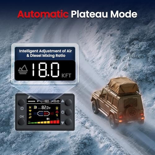 8KW Diesel Heater, 5L Toolbox Compact 2S Portable Diesel Air Heater 110V/12/24V All in One Fast Heating with App Control, Altitude Mode and no tick for RV Garage Camper